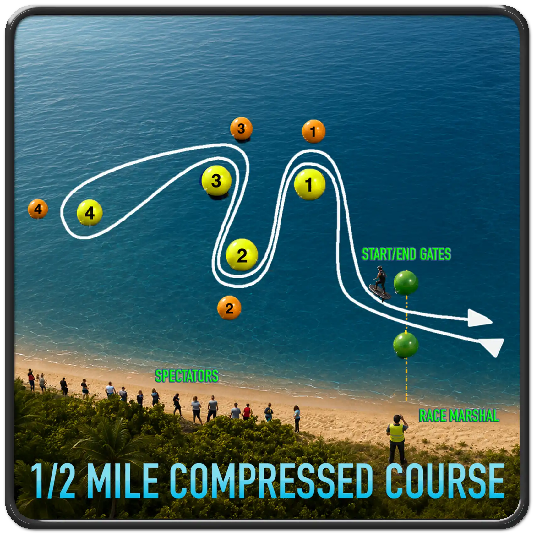Verdant Ride Compressed course layout