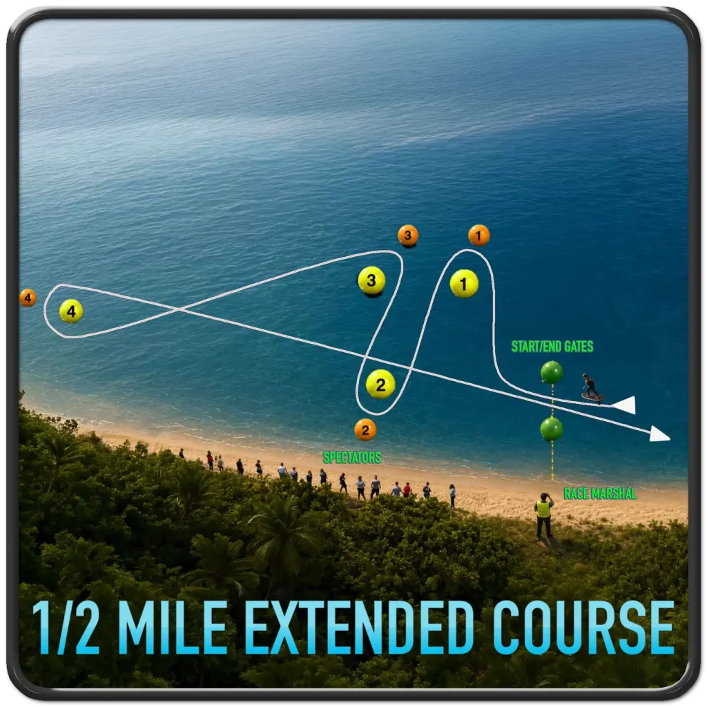 half-mile efoil race course near the beach