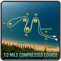 Verdant Ride Compressed course layout