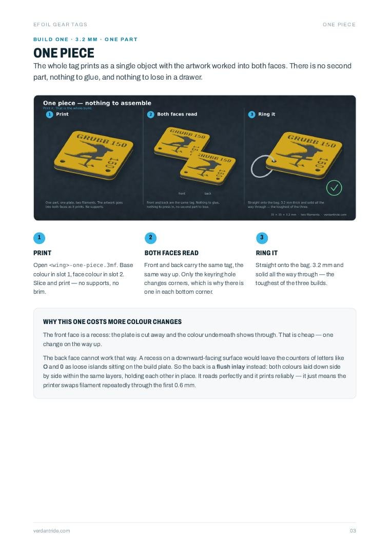Lift Foils guide page