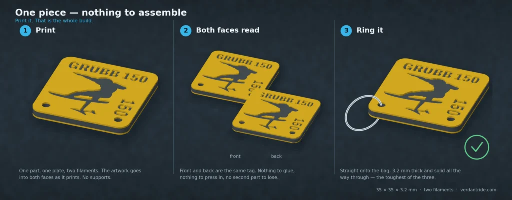 One-piece assembly step from the mods guide