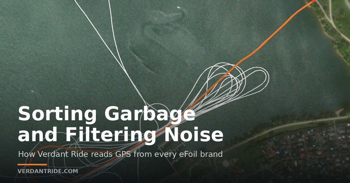 Sorting Garbage and Filtering Noise